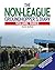 The Non-League Groundhopper...