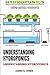 Understanding Hydroponics; Growing Methods Support Healthy Pl... by James S. Jones