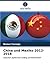 China und Mexiko 2012-2018:...