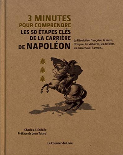 3 minutes pour comprendre les 50 étapes clés de lacarrière de Napoléon (Hardcover)