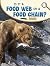 Is It a Food Web or a Food ...