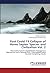 Post Covid 19 Collapse of Homo Sapien Species and Civilizatio... by Ravikumar Kurup