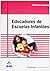 Educadores de Escuelas Infa...