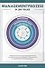 Managementprozess in der Pr...