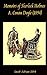 Memoirs of Sherlock Holmes ...
