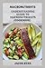MACRONUTRIENTS UNDERSTANDIN...