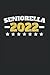 Seniorella 2022