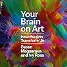 Your Brain on Art...