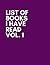 List of Book I Have Read Vol. 1: A Notebook for Literature Lovers
