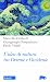 L'idea di natura tra Oriente e Occidente by Marcello Ghilardi