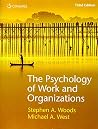 Psychology Of Wor...