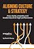Aligning Culture & Strategy: How clarity, empathy and leadership drive high performance