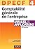 Comptabilité générale de l'...