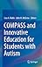 COMPASS and Innovative Educ...