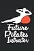 Future Pilates Instructor - Gym Exercise Pilates Instructors ... by Albert Weber