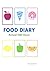 Food Diary (365 Days)