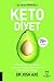 Keto Diyet