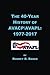 The 40-Year History of AVACP/AVAPL: 1977-2017