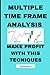 MULTIPLE TIME FRAME ANALYSIS: MAKE PROFIT WITH THIS TECHNIQUES