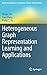 Heterogeneous Graph Representation Learning and Applications