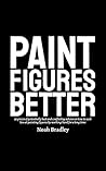 Paint Figures Bet...