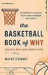 The Basketball Bo...