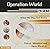 Operation World