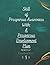 A Prosperous Development Plan Month #7: Skill Of Prosperous Awarenss With