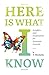 Here Is What I Know : Insig...