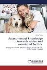 Assessment of knowledge towards rabies and associated factors by Amha Fikadu