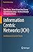 Information Centric Networks (ICN): Architecture & Current Trends (Practical Networking)