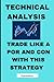 Technical Analysis: TRADE LIKE A PRO AND CON WITH THIS STRATEGY