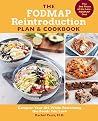 The FODMAP Reintr...