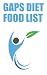 gaps diet food list: The co...