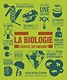 La Biologie - l'e...