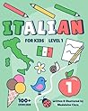 Italian Learning ...