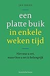 Een platte buik i...