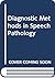 Diagnostic Methods in Speec...