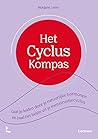 Het Cyclus Kompas by Morgane Leten