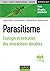 Parasitisme - Ecologie et é...