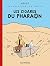 Les Cigares du Pharaon by Hergé