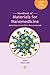 Handbook of Materials for N...