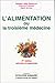 L'Alimentation ou la troisi...