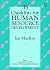 35 Checklists for Human Resource Development