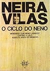O ciclo do neno