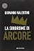 La Sindrome Di Arcore