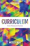 Curriculum: From ...
