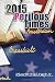 2015 Perilous Times