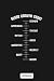 Beard Growth Chart 0wplxysq...