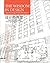 The Wisdom in Design - Appr...